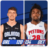 Orlando Magic (120) Vs. Detroit Pistons (134) Post Game GIF - Nba Basketball Nba 2021 GIFs