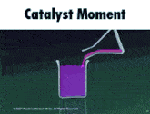 Catalyst Moment GIF
