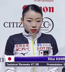 Rika Kihira Figure Skater GIF - Rika Kihira Figure Skater Shocked GIFs