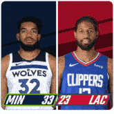 two basketball players from the wolves and clippers are shown