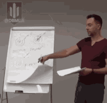 a man is standing in front of a white board holding a piece of paper and pointing at it .