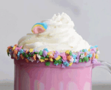 Top Decorate GIF - Top Decorate Sweets GIFs