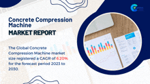 Concrete Compression Machine Market Report 2024 GIF - Concrete Compression Machine Market Report 2024 GIFs