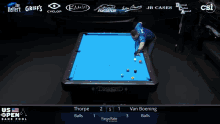 a pool table with a scoreboard that says us open bank pool