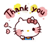 Hello Kitty Thank You GIF - Hello Kitty Thank You Thanks GIFs