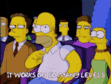 Homer Simpson GIF - Homer Simpson Works GIFs
