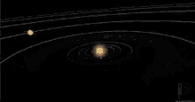 Universe Solar System GIF - Universe Solar System GIFs