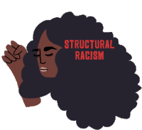 Structural Racism Racism Sticker - Structural Racism Racism Racist Stickers