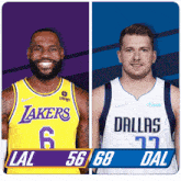 Los Angeles Lakers (56) Vs. Dallas Mavericks (68) Half-time Break GIF - Nba Basketball Nba 2021 GIFs