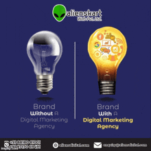 an advertisement for alienskart web pvt. ltd. shows a light bulb without a digital marketing agency