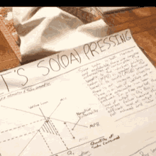 Econ Poster GIF - Econ Poster Assignment GIFs