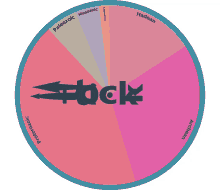 Tick Tock Igt Debticktock GIF - Tick Tock Igt Debticktock GIFs