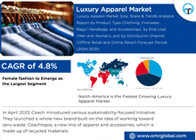 Luxury Apparel Market GIF