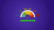 Hornometer Thought Slime GIF - Hornometer Thought Slime Horny GIFs