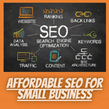 Affordable Seo For Small Business GIF - Affordable Seo For Small Business Seo For Small Business GIFs