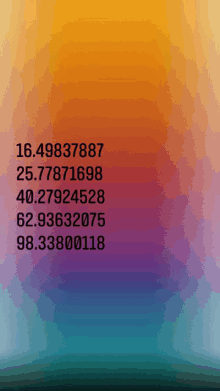 Values Number GIF - Values Number GIFs