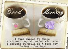 Good Morning Coffee GIF - Good Morning Coffee Virtual Cup GIFs