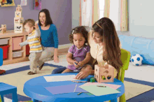 Preschool In Irvington Childcare In Irvington GIF - Preschool In Irvington Childcare In Irvington GIFs