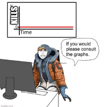 a cartoon of a man sitting in front of a computer with the words " if you would please consult the graphs "