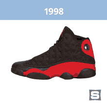 1998: Air Jordan 13 "Bred" GIF - Sole Collector Shoes Sneakers GIFs