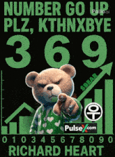 a poster with a teddy bear pointing to the numbers 369