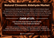 Natural Cinnamic Aldehyde Market GIF
