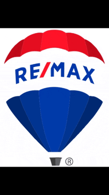 Remax GIF - Remax GIFs