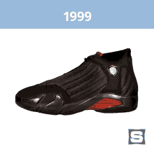 1999: Air Jordan 14 "Last Shot" GIF - Sole Collector Sole Collector Gifs Shoes GIFs