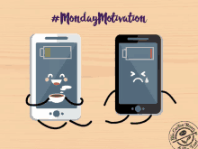 Monday Motivation GIF - Monday Motivation GIFs