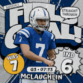 Indianapolis Colts (6) Vs. Washington Commanders (7) Third Quarter GIF