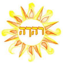Tetragrammaton Hashem GIF - Tetragrammaton Hashem GIFs
