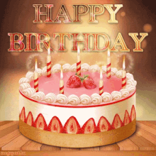 Have A Wonderful Day Happy Birthday GIF - Have A Wonderful Day Happy Birthday Cake GIFs