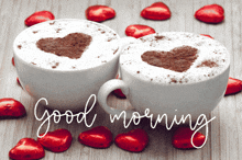 Good Morning Images Love GIF - Good Morning Images Love GIFs