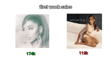 Jlo Tanked Jloser GIF - Jlo Tanked Jloser Ariana Ended GIFs