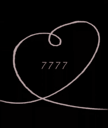 Numbers 7777 GIF - Numbers 7777 Good Luck GIFs
