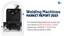 Welding Machines Market Report 2023 GIF