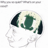 why you so quiet what 's on your mind written on a white background