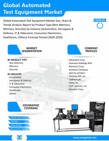 Industrial Automation GIF