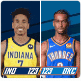 Indiana Pacers (123) Vs. Oklahoma City Thunder (123) Fourth-period-overtime Break GIF - Nba Basketball Nba 2021 GIFs