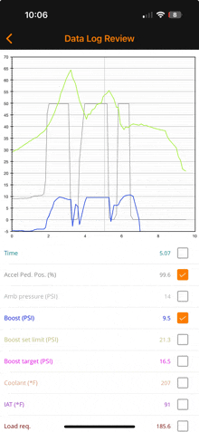 a screenshot of a data log review app on a phone