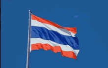 สยาม ธงไทย GIF