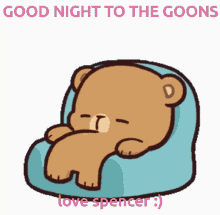 Goons Goodnight GIF - Goons Goodnight Sleep GIFs