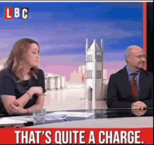 Laura K Quite A Charge GIF - Laura K Quite A Charge GIFs