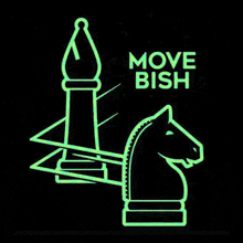 Move Bish Get Out Of My Way GIF - Move Bish Get Out Of My Way Chess GIFs