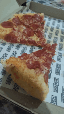 Fajo Pizzas GIF - Fajo Pizzas GIFs