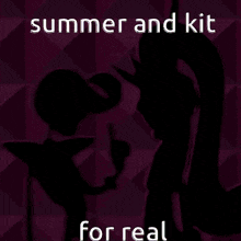 Kit Summer GIF - Kit Summer Velvet GIFs