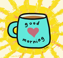 Coffee Morning Good Morning GIF