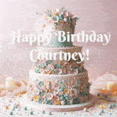 Happy Birthday Courtney Happy Birthday Friend GIF - Happy Birthday Courtney Birthday Happy Birthday Friend GIFs
