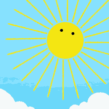 Sunny Soda GIF - Sunny Sun Soda GIFs