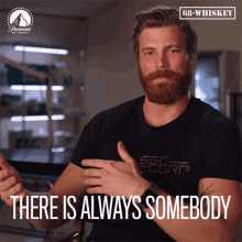 There Is Always Somebody Persona GIF - There Is Always Somebody Persona Someone GIFs